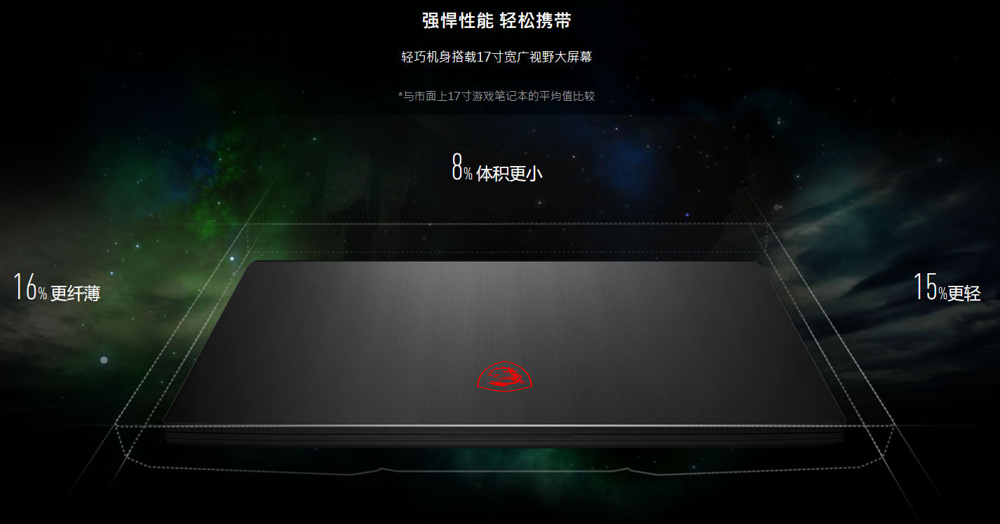 颜值太高容易让人低估性能！微星轻薄游戏本仔细看