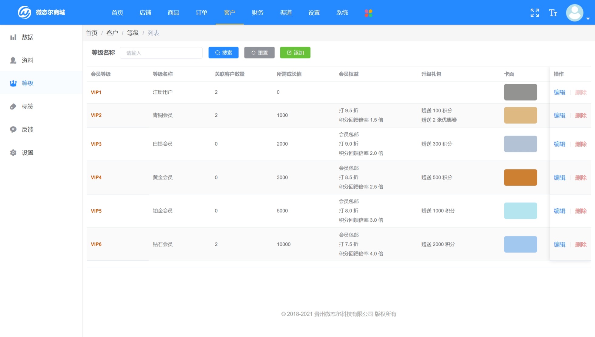 分销商城更新内容
