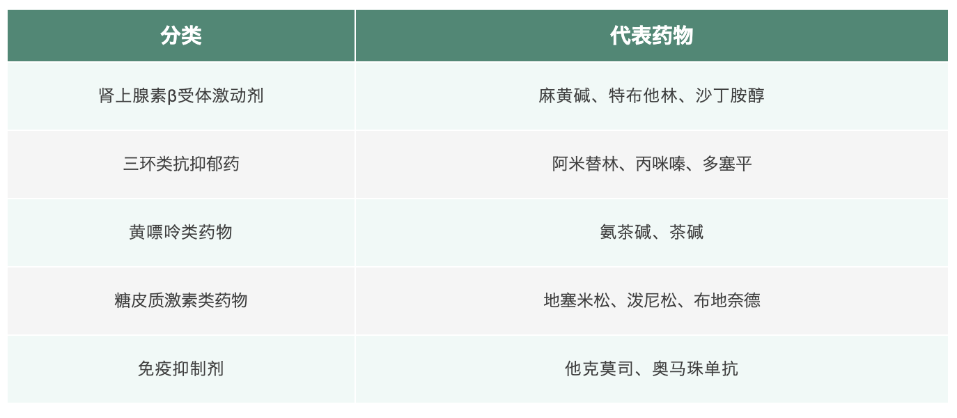 警惕！皮试前，这几类药物会影响皮试结果