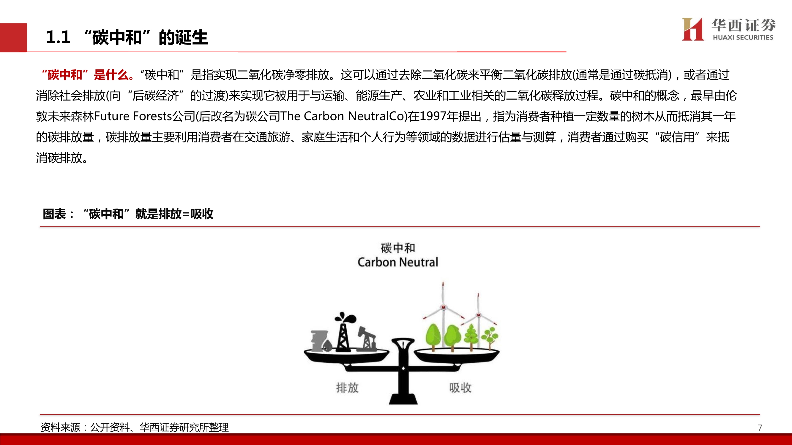 造纸行业碳中和专题报告：林业碳汇百亿市场蓄势待发