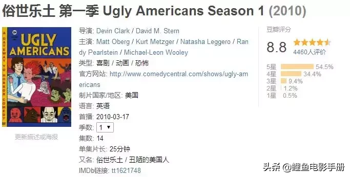 十五部美漫神作竟然有一千多集,好像都不太适合小朋友