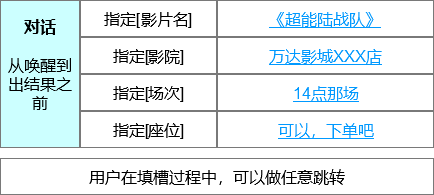 如何从零开始搭建数据分析后台