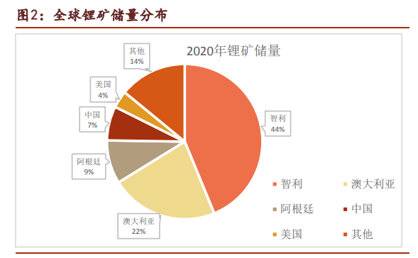 永兴材料深度解析：锂业新贵，勇立潮头