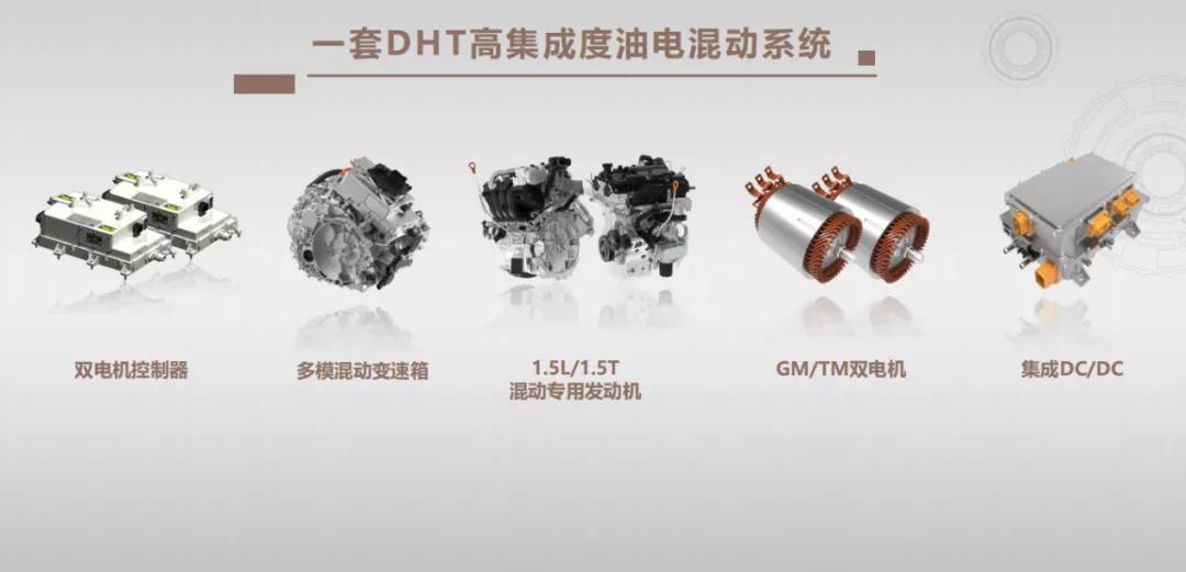 快顺静省，油耗低至4.6L！解析长城汽车柠檬混动DHT