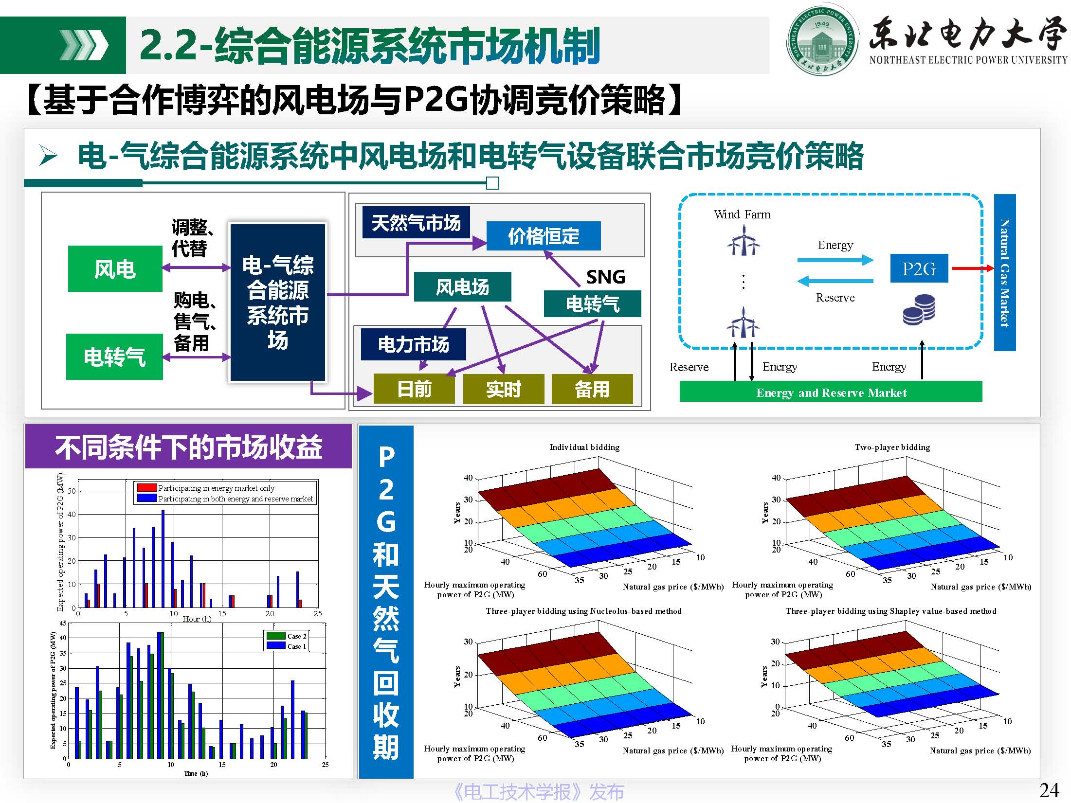 间的交互耦合,使得综合能源系统相关技术在世界范围内受到广泛关注