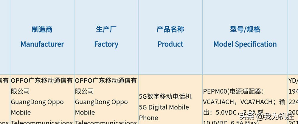三款天玑1200手机或在4月发布 这款芯片成中端市场宠儿？