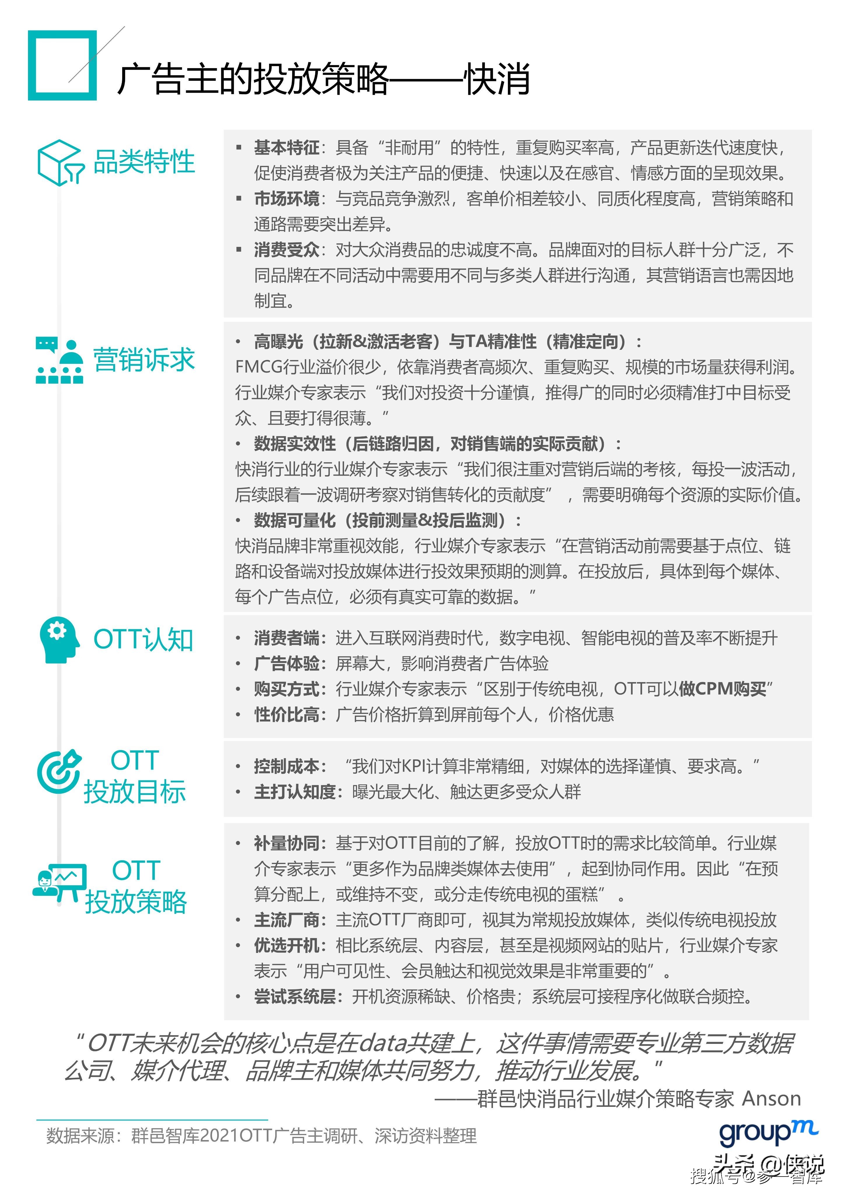 2021群邑OTT商业化白皮书（上篇）