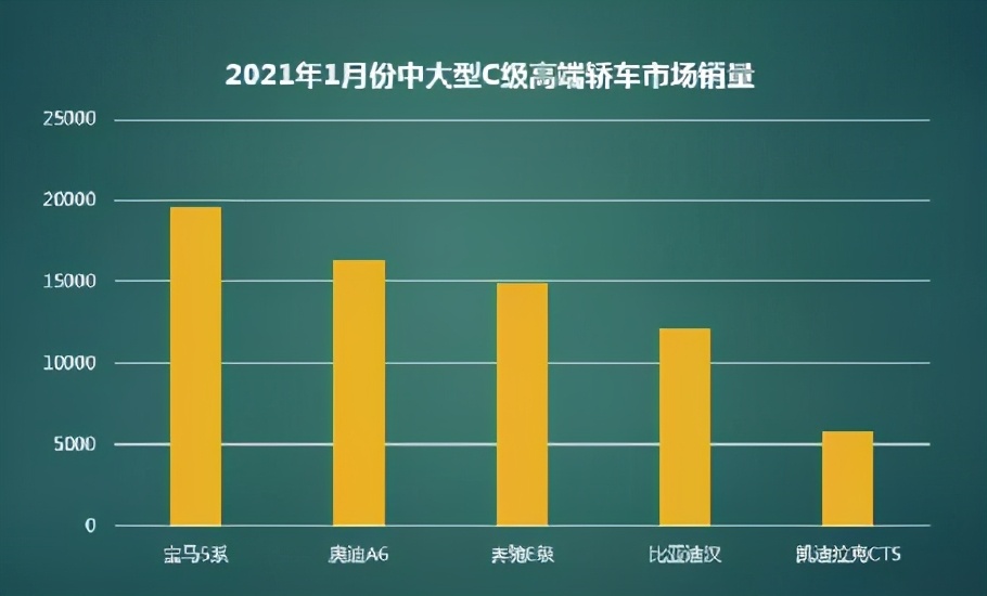 大河报汽车网