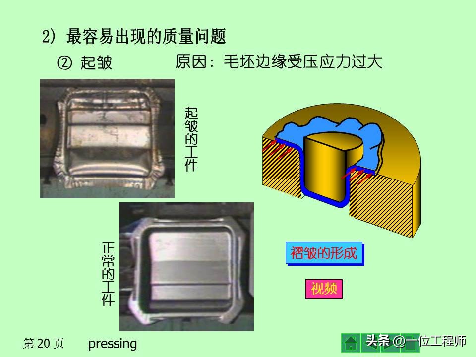 冲压作为一种常见的成型工艺，你了解多少？冲压成型的基本工序