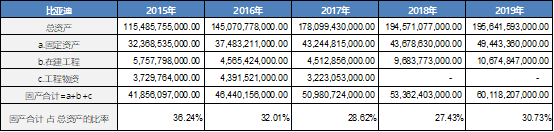 比亚迪：国产新能源汽车领导者