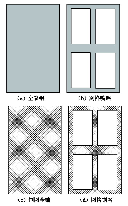 4种碳纤维航空复合材料的表面防护形式，哪种防雷击能力更强？