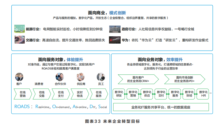 智能体白皮书：共建智能体，共创全场景智慧（2020年）
