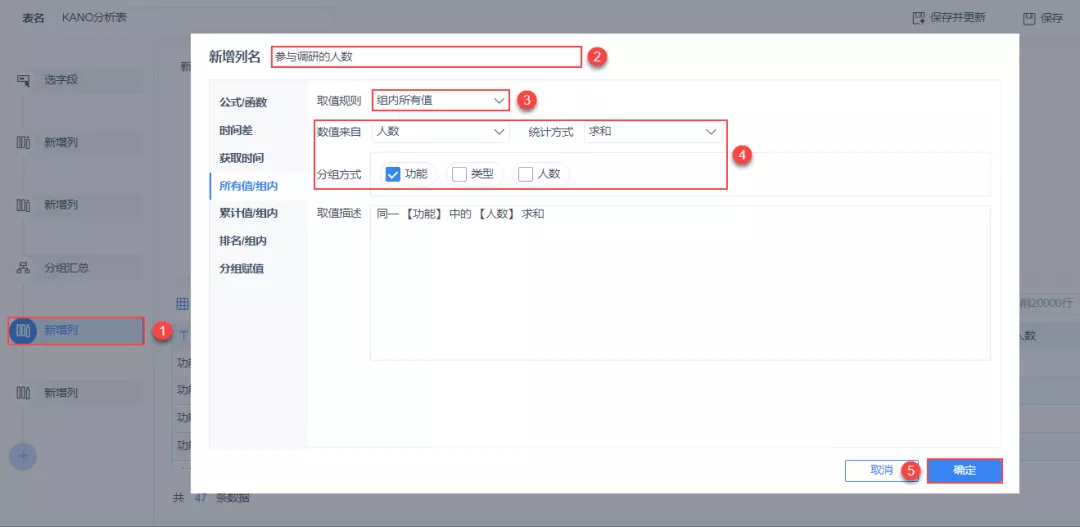 产品需求分析神器:KANO模型分析法(实战案例讲解)