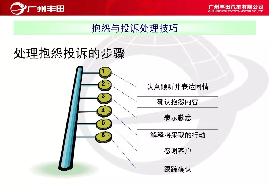 「标杆学习」学学别人家是如何进行车间管理能力提升