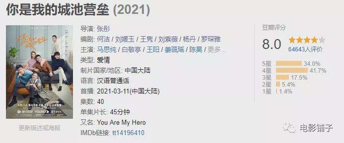 Ma Saichun + Bai Jingting, this pair of Cp also can must crack with teeth in mouth rise? 