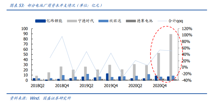 瀚川智能专题研究：“1+N”战略布局拥抱成长