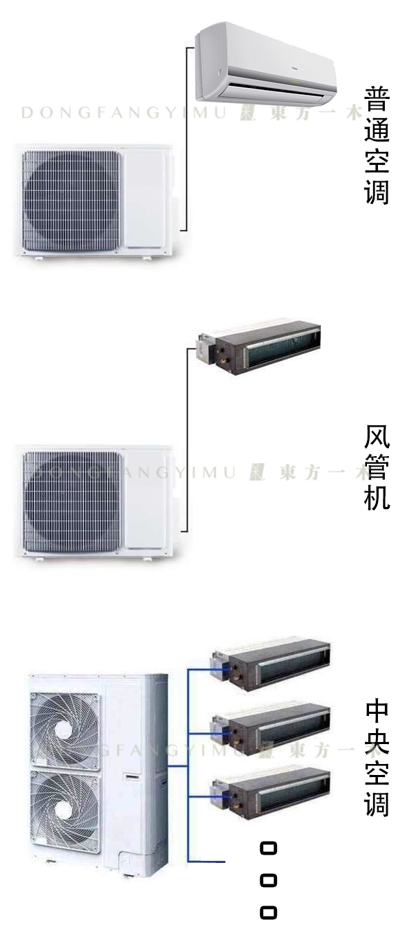 科普 ┃ 中央空调和风管机，哪个更好用？┃ 南京装修