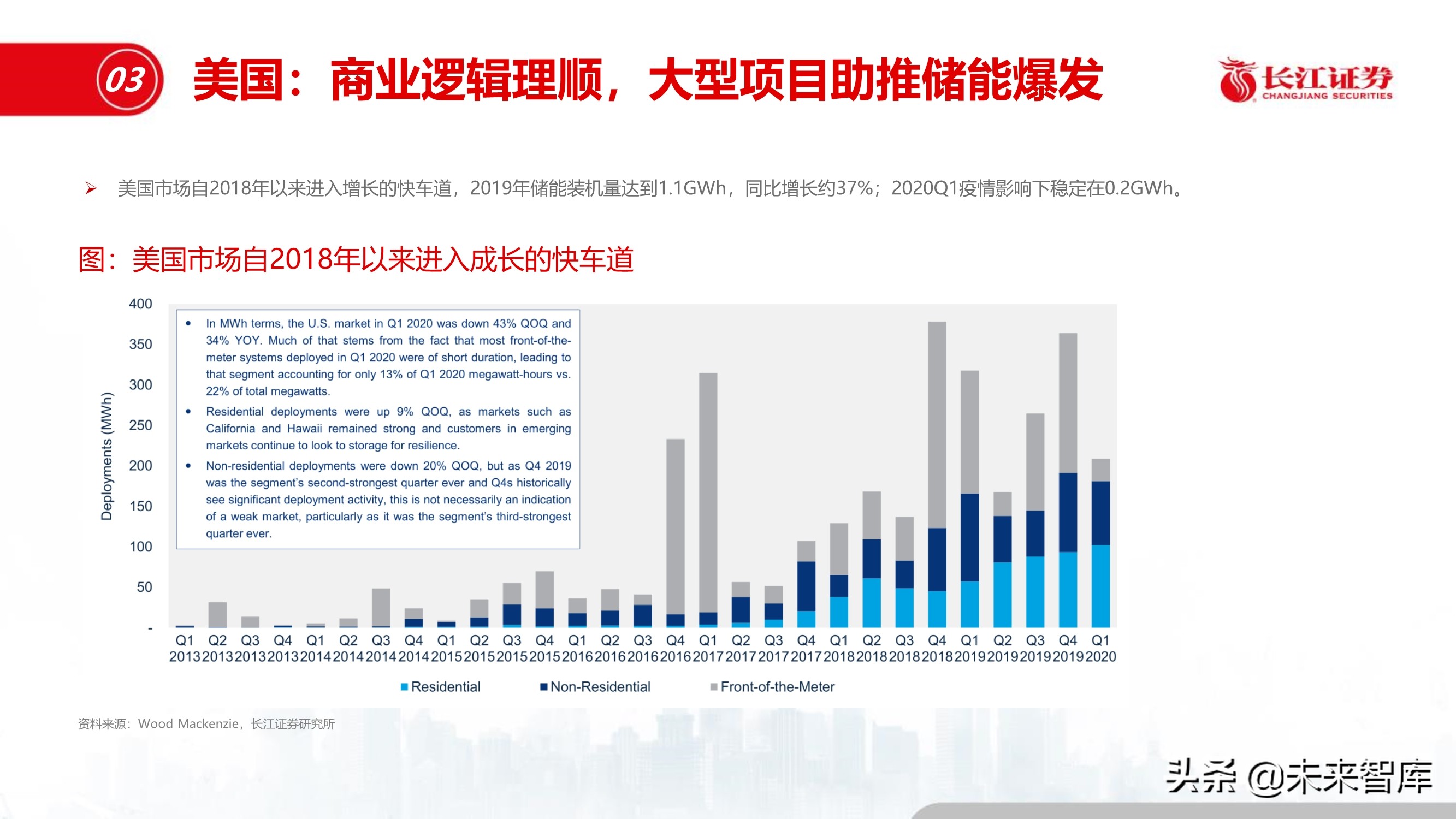 储能行业深度报告：储能与能源革命的未来