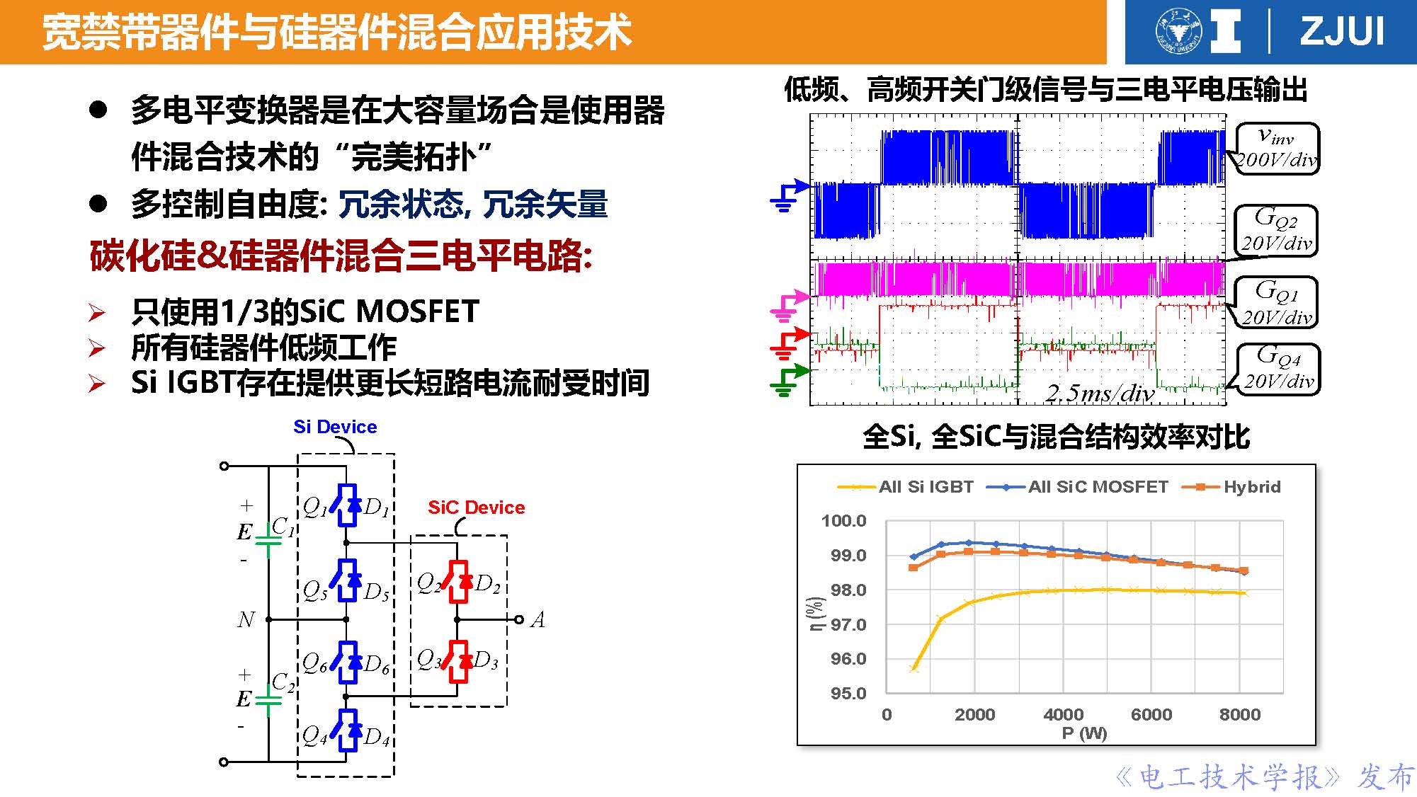 浙江大学李楚杉教授：高功率密度变换器前沿技术与工程实践