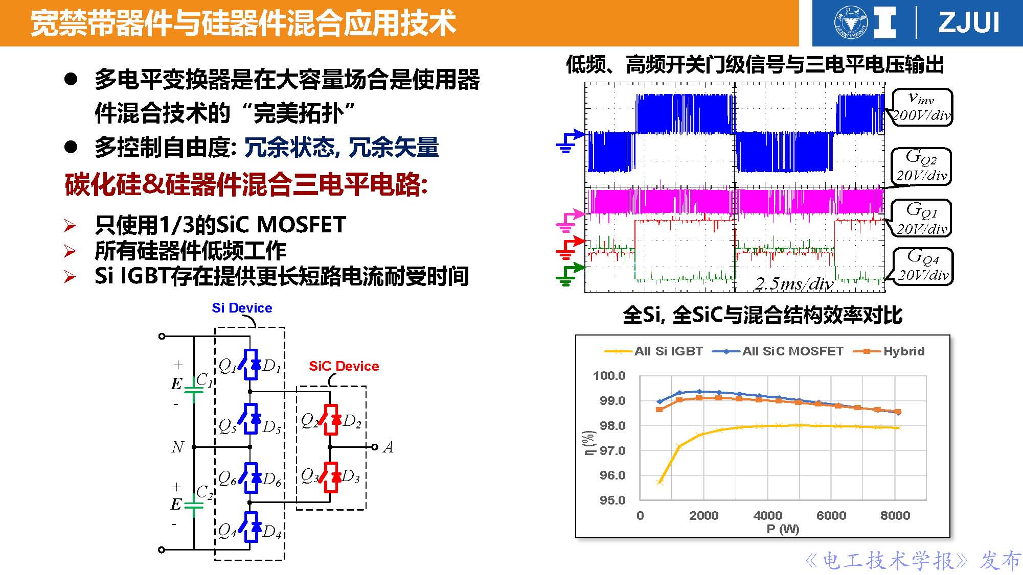 浙江大学李楚杉教授：高功率密度变换器前沿技术与工程实践