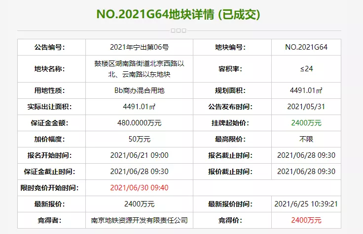 5幅底价成交！南京出让7幅商办地块，燕子矶将添五星级酒店