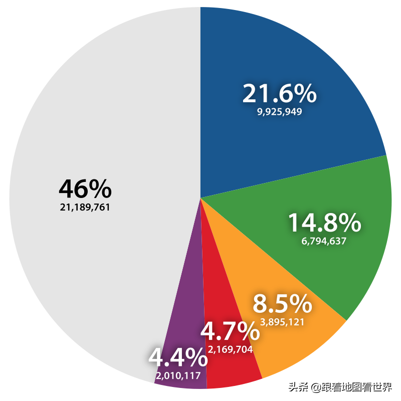 韩国人姓氏历史：为什么50%韩国人都姓“金”“李”“朴”？