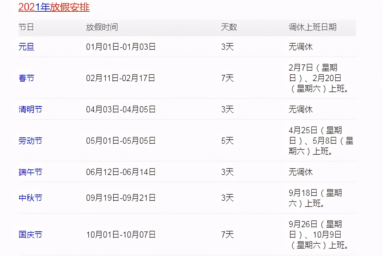 今年五一连放5天假2021年放假安排时间表汇总最新清明五一十一拼假