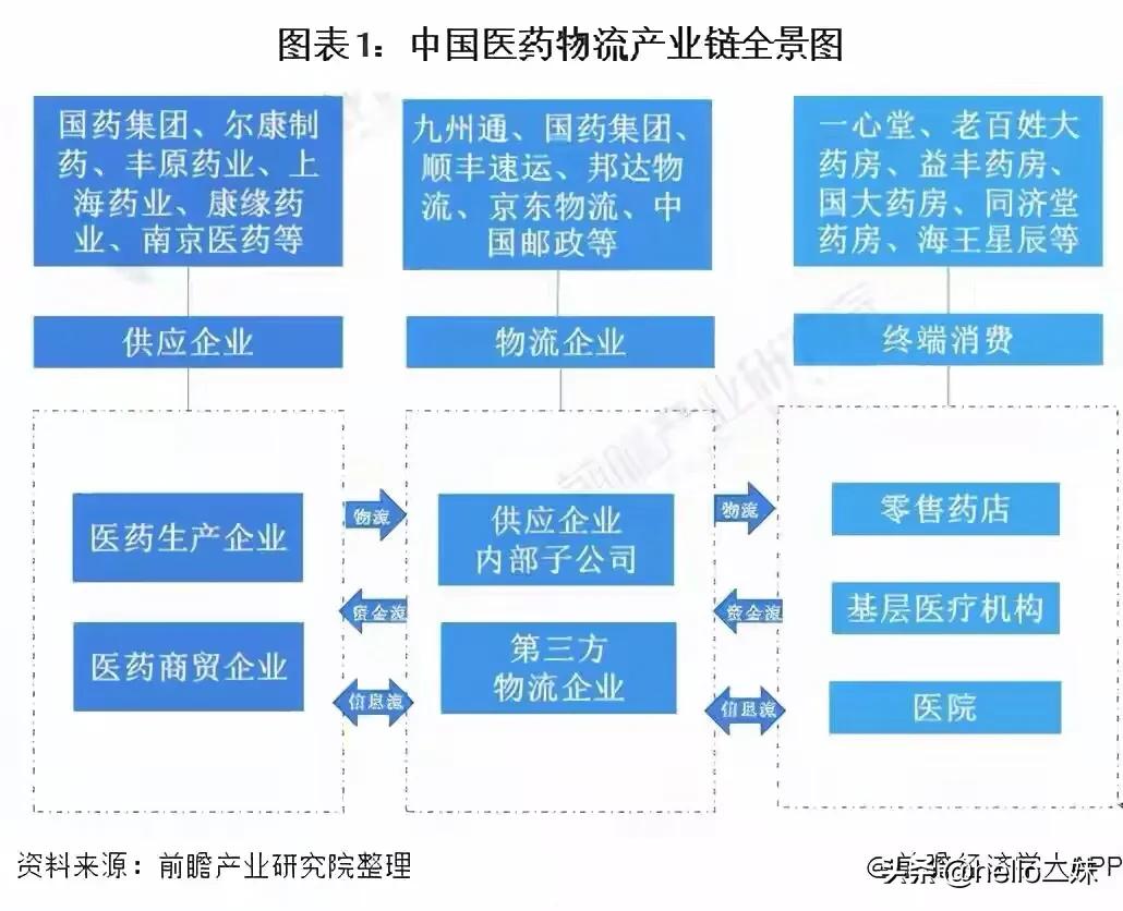 2020�����²�ҵ��ͼ�׻���