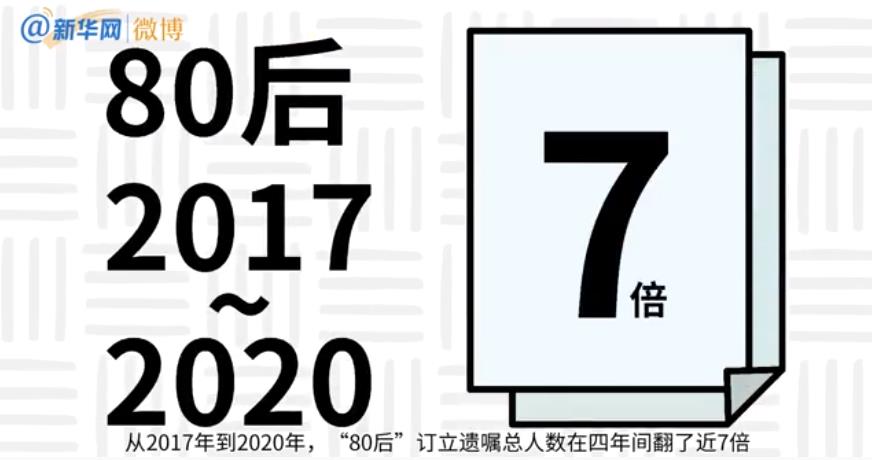 90 hind 00 hind begin to conclude will, him entrust fictitious belongings