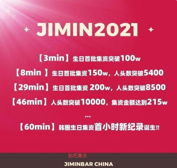 对中国多次出言不逊的防弹少年团，是谁组织粉丝集资几百万应援它