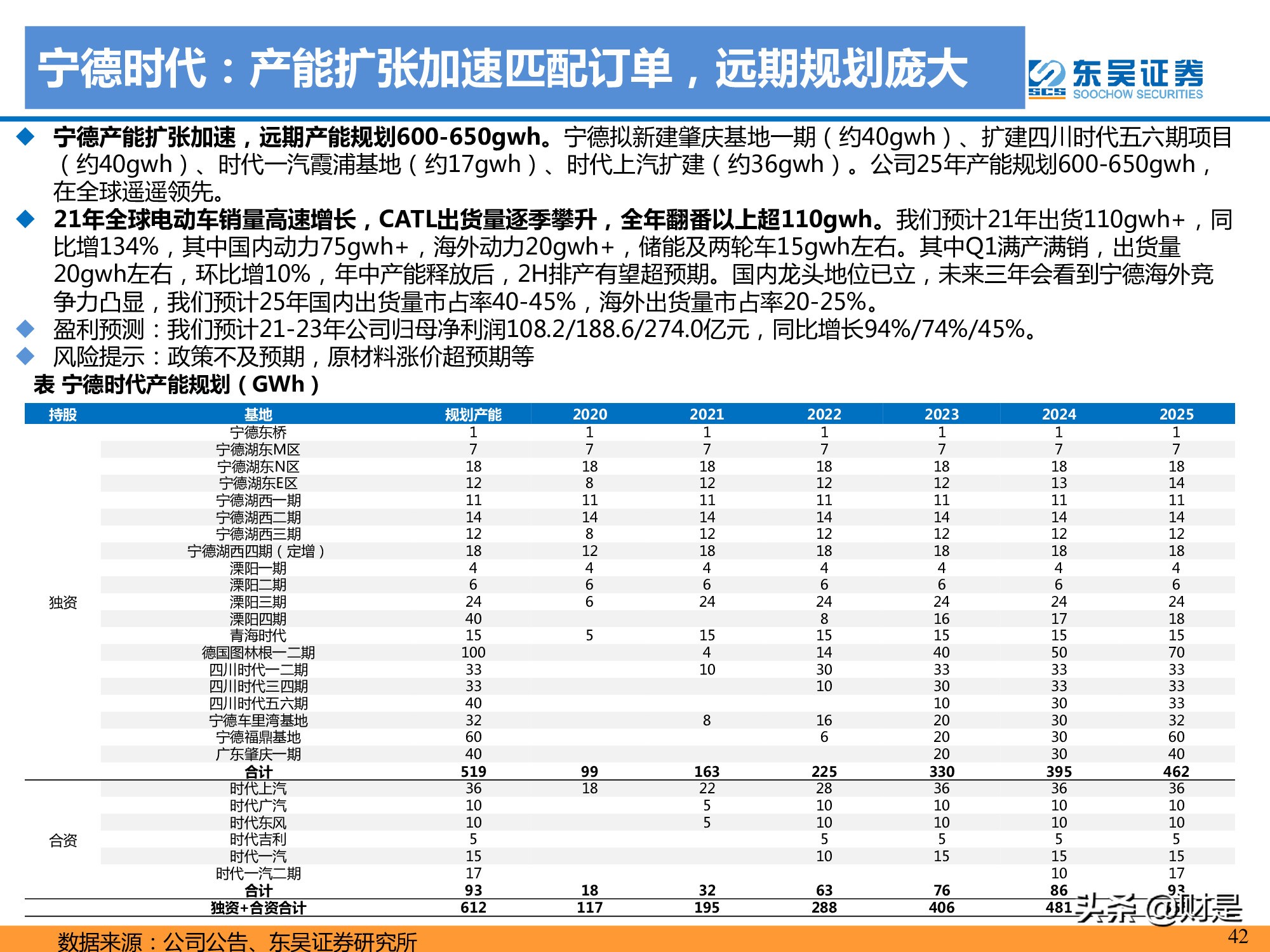 锂电池产业研究：高镍未来已来，龙头涅槃见云开