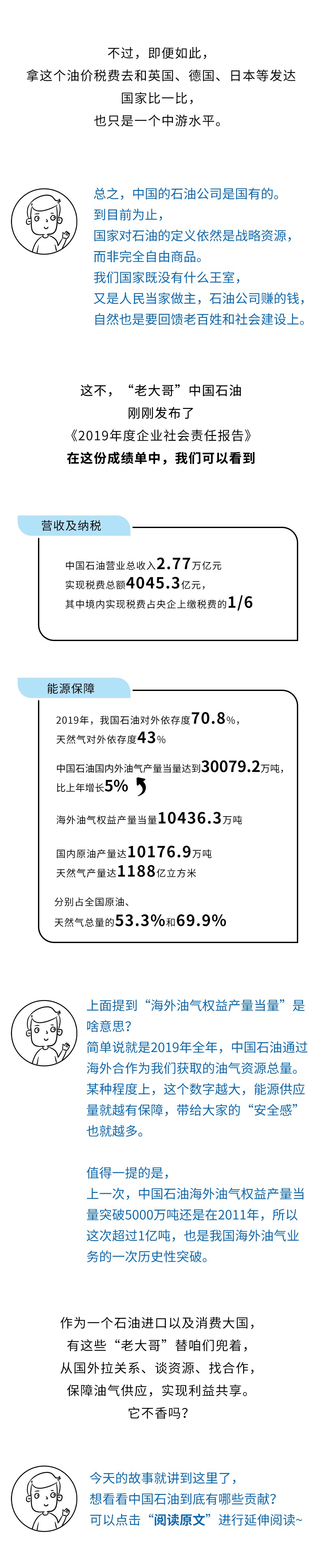 闹得不可开交的石油圈，两会前终于有了好消息
