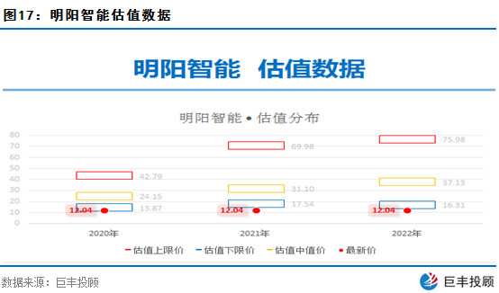 数据赢｜北上资金持续回流A股 近期主力大幅加仓