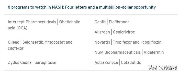 4大医药巨头纷纷碰壁，$400亿市场成“空中楼阁”