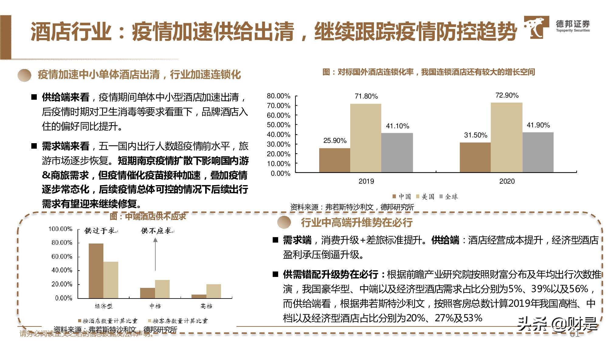 休闲服务行业2021年中期策略：精选价值型龙头，布局中长期成长
