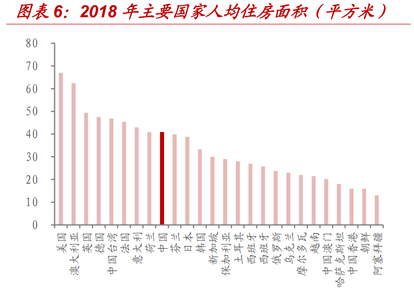 房产经纪行业专题报告：贝壳如何改变了行业的博弈模型