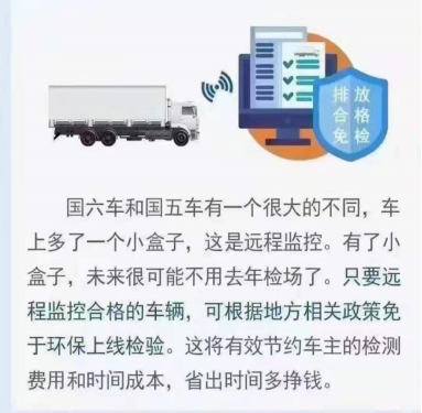 选择国六的7大原因！--首选国六，你值得拥有