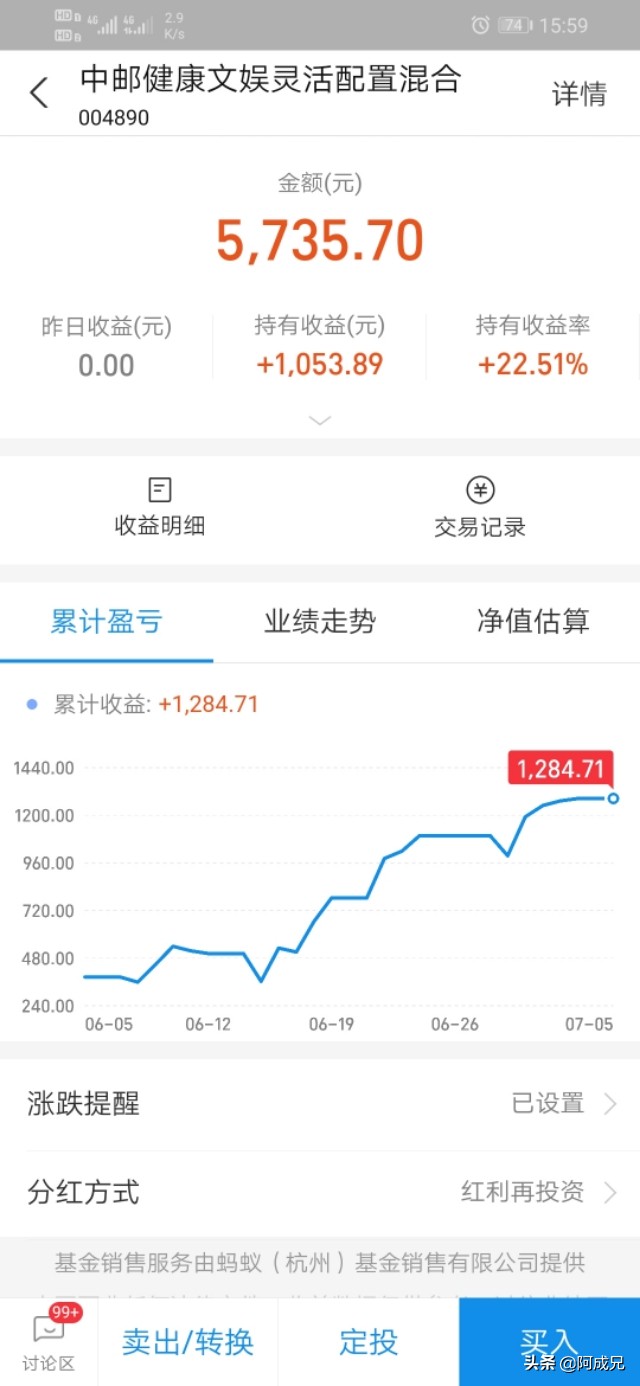 基金持仓和布局