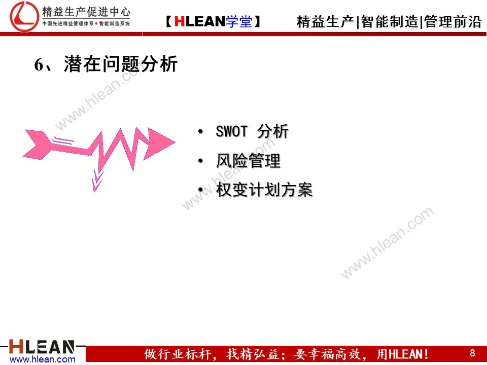 PPT 问题分析