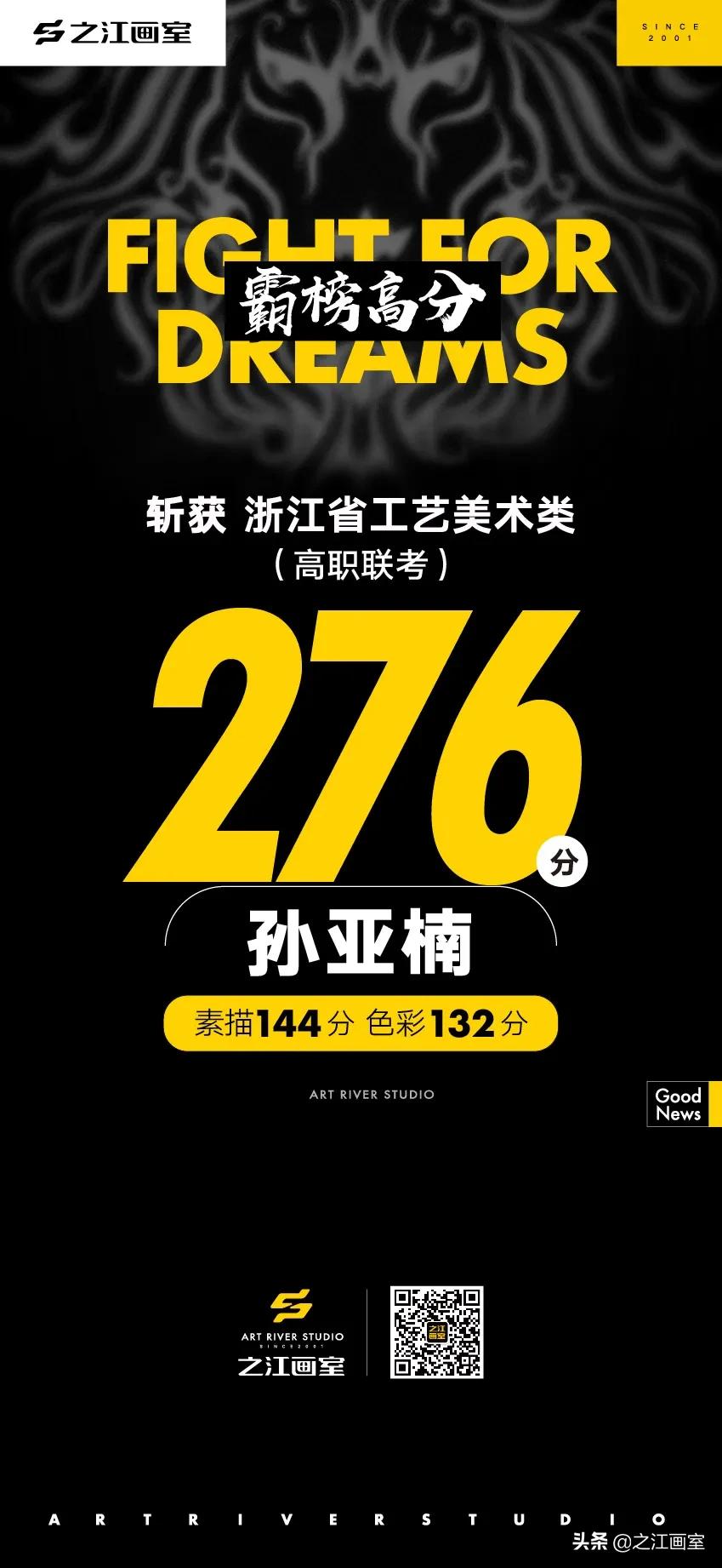 「历史突破」之江高职280以上20人，270以上68人