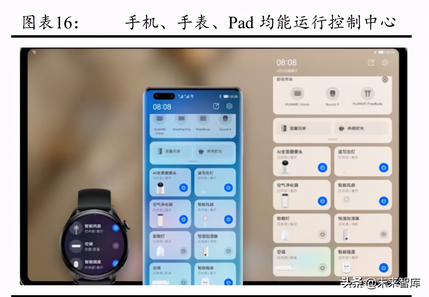 鸿蒙生态专题研究报告：鸿蒙OS生态的商业模式分析