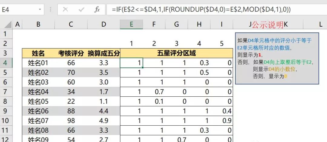 用excel快速制作评分系统 Mp头条