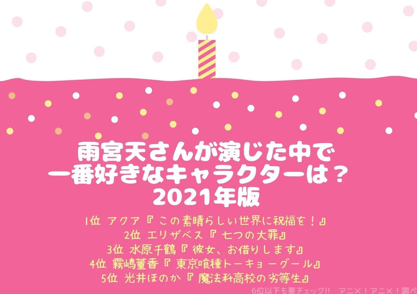 聲優雨宮天配音角色人氣排行，阿庫婭以絕對優勢位居第一