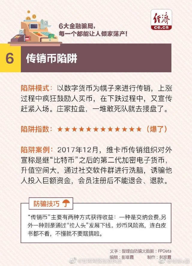 这6大金融骗局，每一个都能让人倾家荡产！