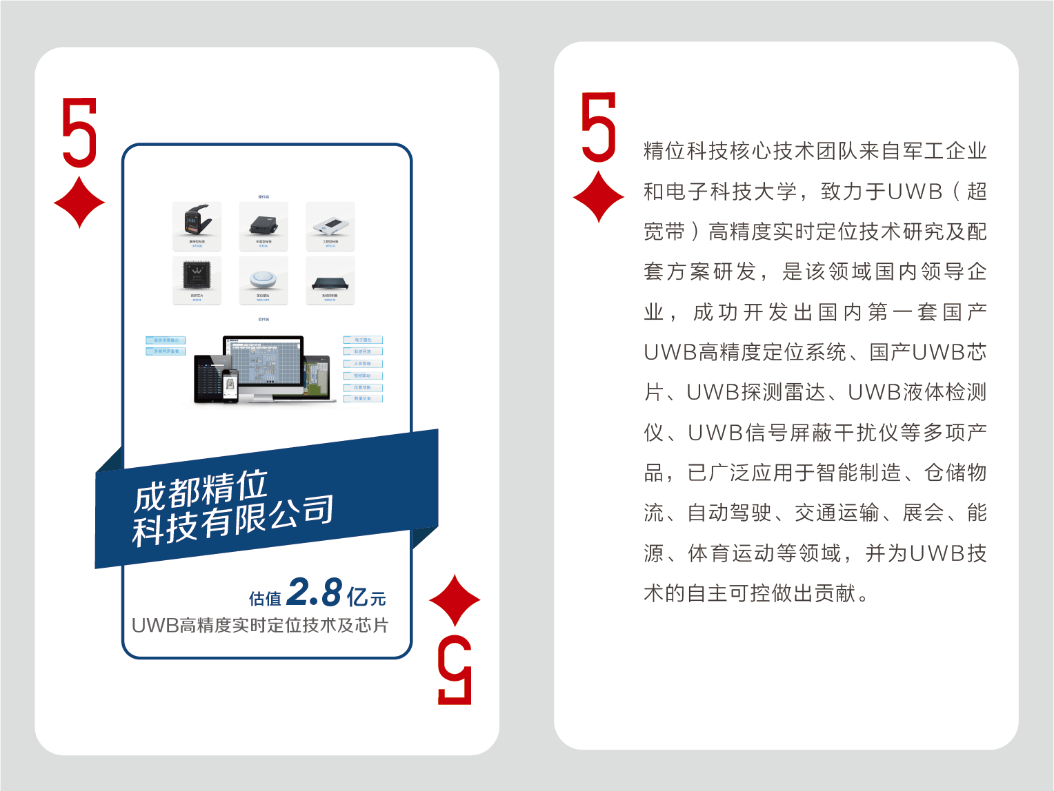 这54家成都企业，组成了一副黑科技扑克牌