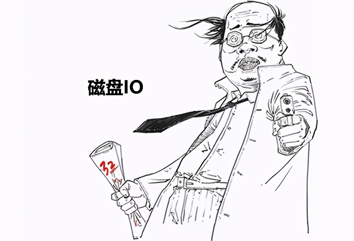 什么是B+树，这下懂了... | 干货分享