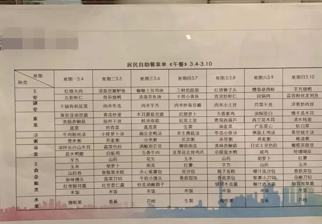 我参观了一个年花15万+的养老社区，不适合我爸妈，适合我