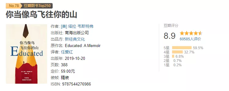 过去三个月，你读了多少书