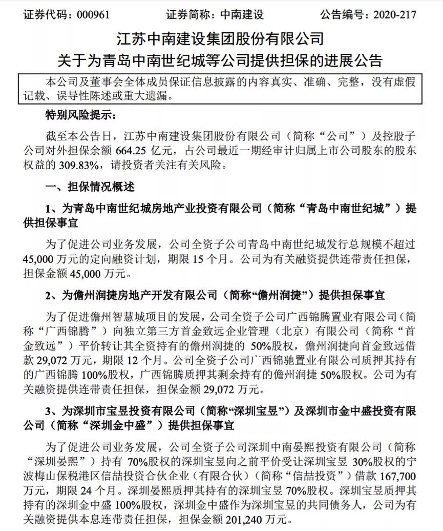 中南建设亮眼业绩或存硬伤：对外担保超600亿，营收质量待增强