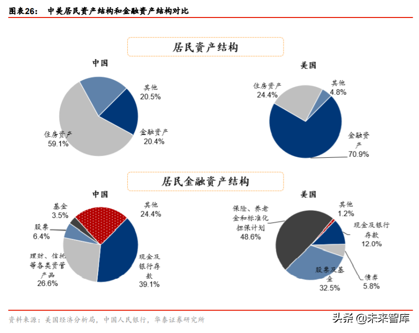 金融科技生态圈的构建与革新深度研究：蚂蚁集团业态剖析